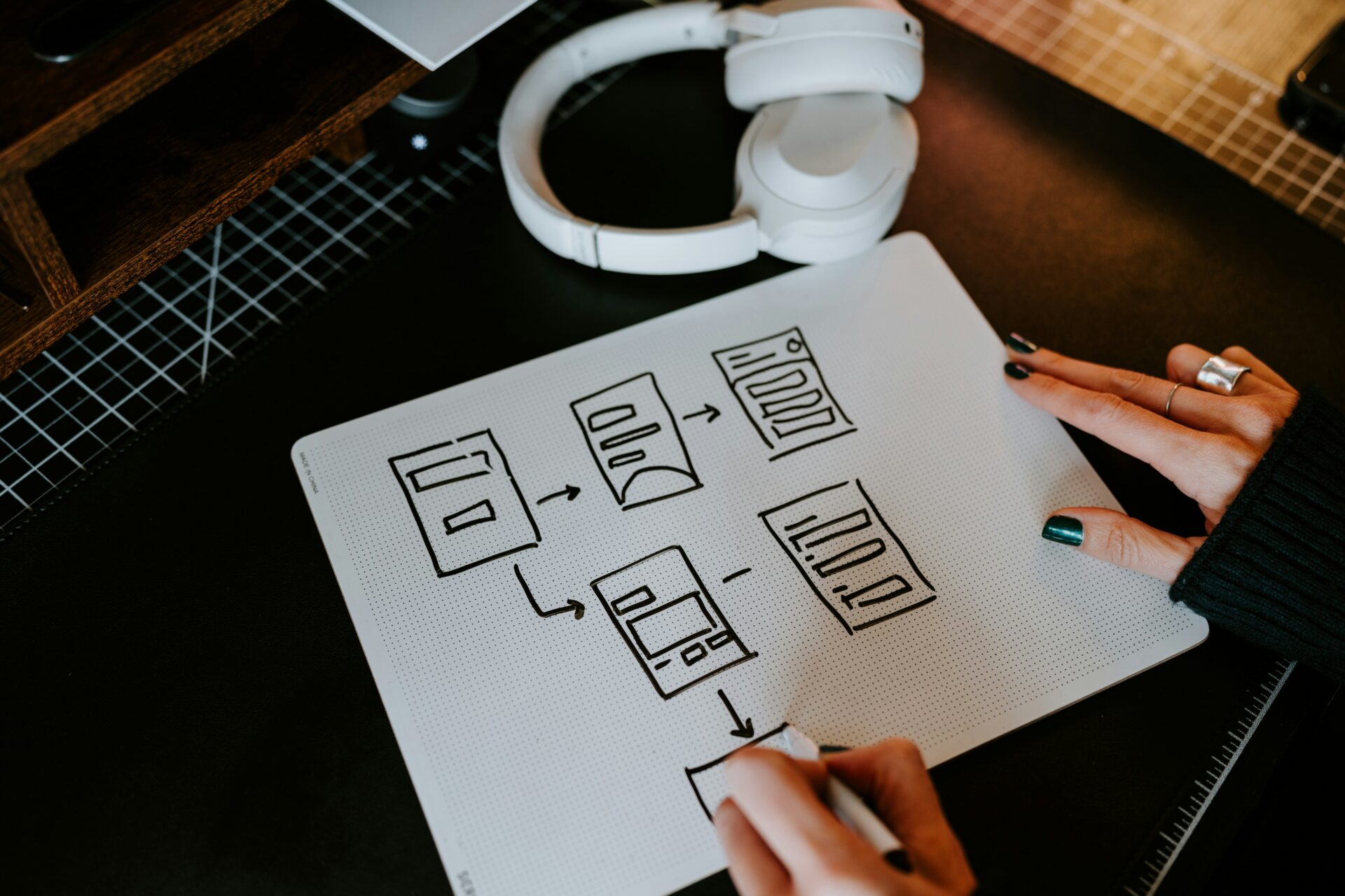 Mão desenhando fluxograma tático em papel pontilhado sobre mesa de trabalho para planejar estrategias de comunicação.